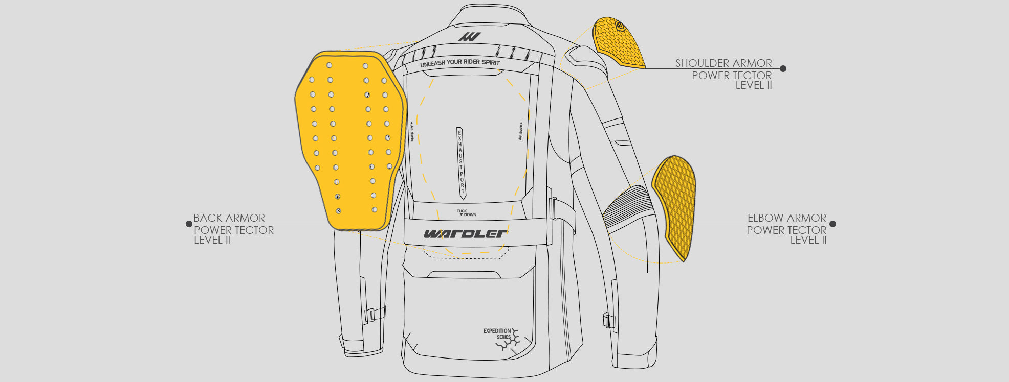 wardler motorcycle jacket