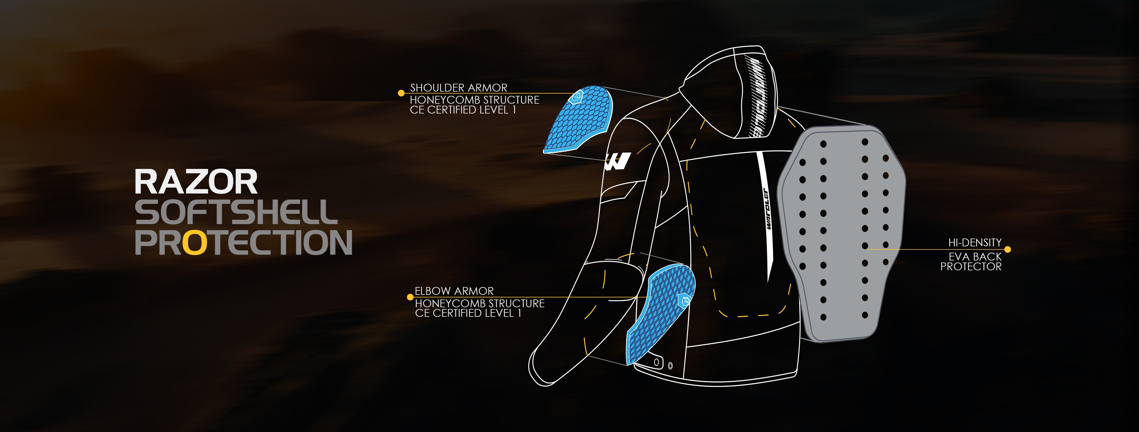 softshell protection